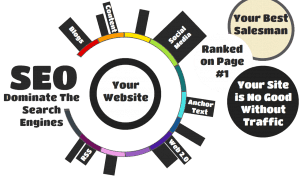 SEO Services for Startups
