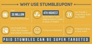 How to Use StumbleUpon for Business
