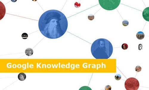 Google knowledge graph