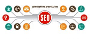 SEO Services for Insurance Agents