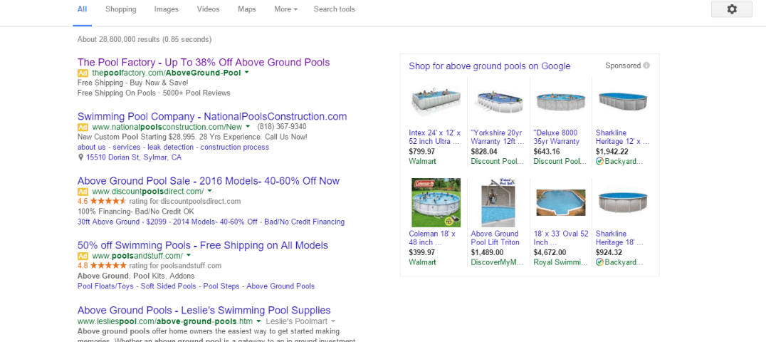 How Organic Rankings Effects When Google Remove Right Side Ads