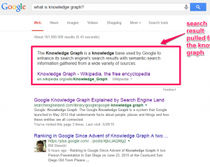 How to create knowledge graph from scratch