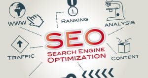 how to do seo for single page website