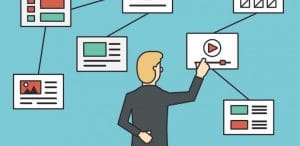 benefits of submitting sitemap to google