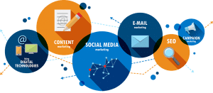 Digital marketing services for lawyers