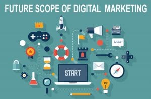scope of digital marketing in future
