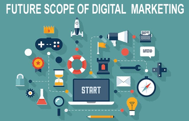 scope of digital marketing in future