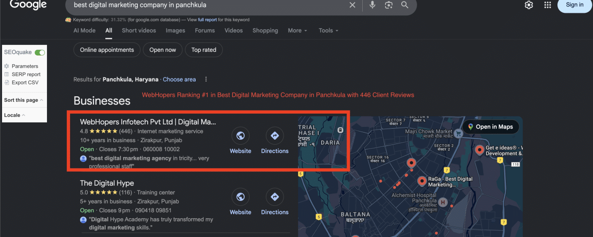 Digital marketing company in Panchkula