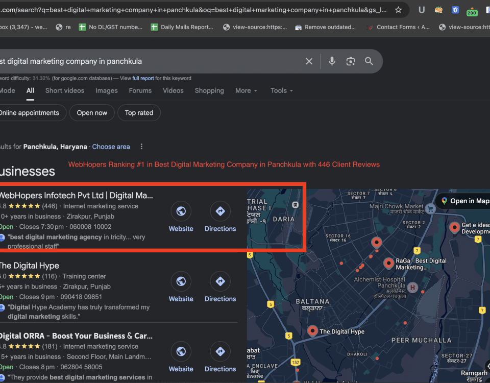 Digital marketing company in Panchkula