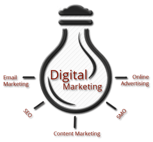 list of top 10 digital marketing companies in Melbourne
