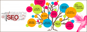List of top 10 SEO companies in Boston