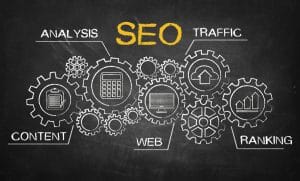 List of top 10 SEO companies in San Francisco