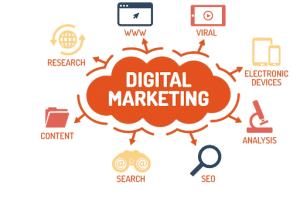 Online marketing services in Noida
