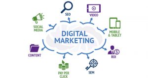 Online Marketing Company in Kurukshetra