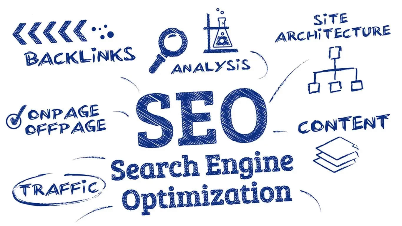 Top SEO Company in Faridabad