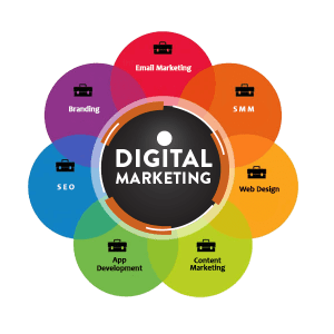 Top Digital Marketing Company in Patna