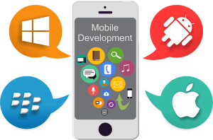 Top Mobile App Development Companies in Indore