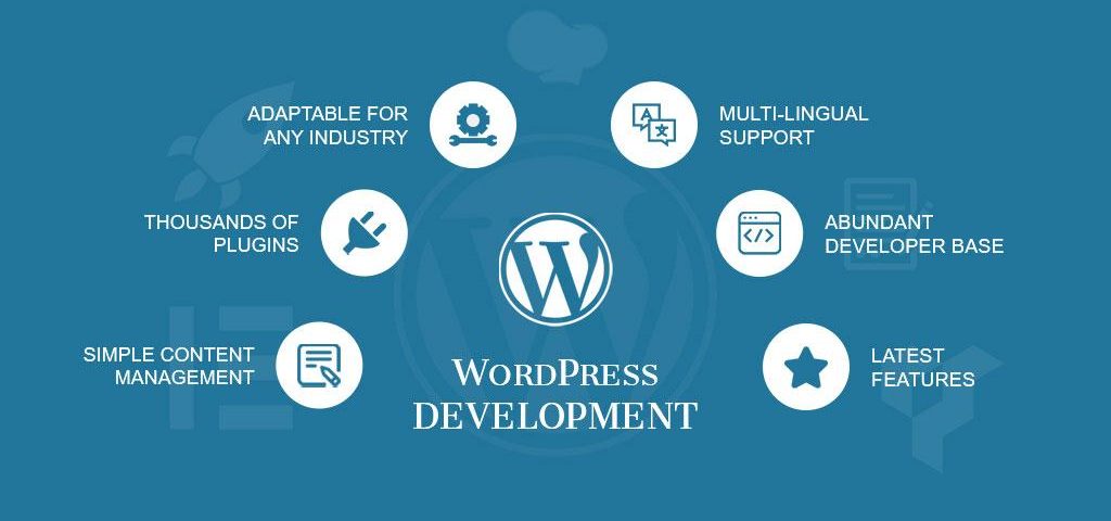 भारत में वर्डप्रेस विकास कंपनियां