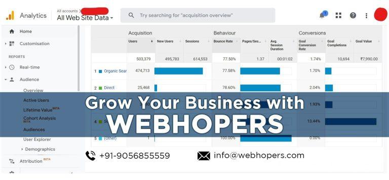 SEO & Digital Marketing Services