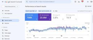 SEO Agencies in Qatar