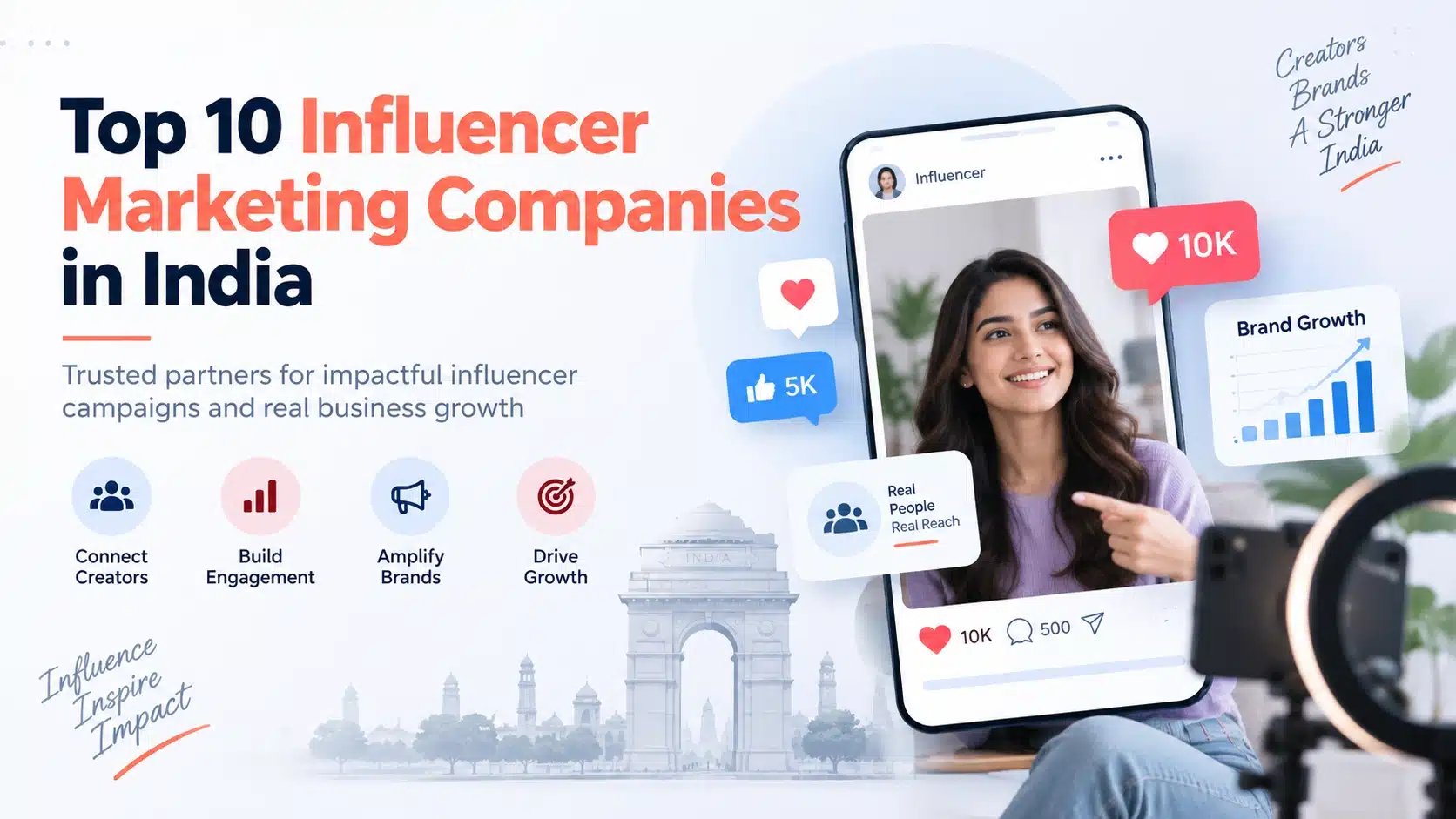 Top 10 Influencer Marketing Companies in India