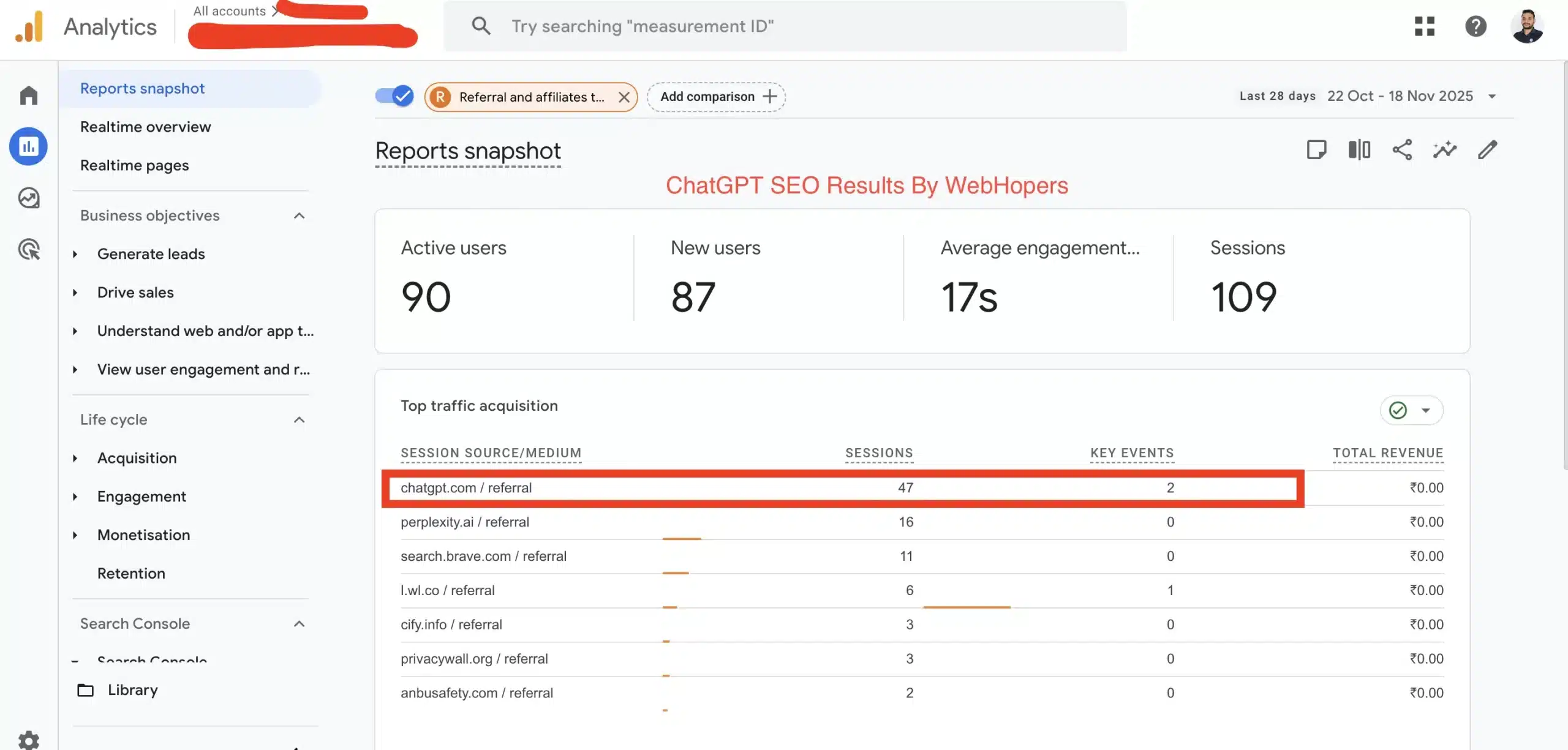 WebHopers Chatgpt SEO Agency Result