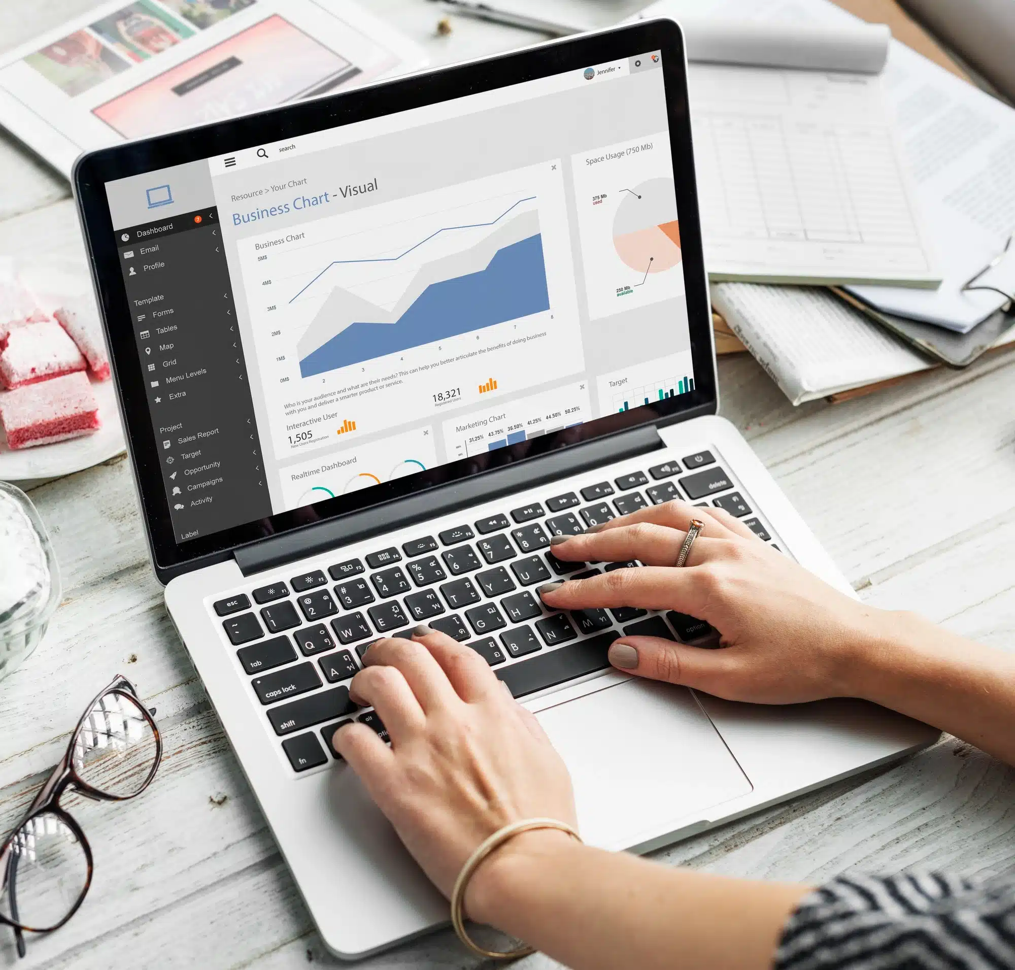 PPC Services For Real Estate