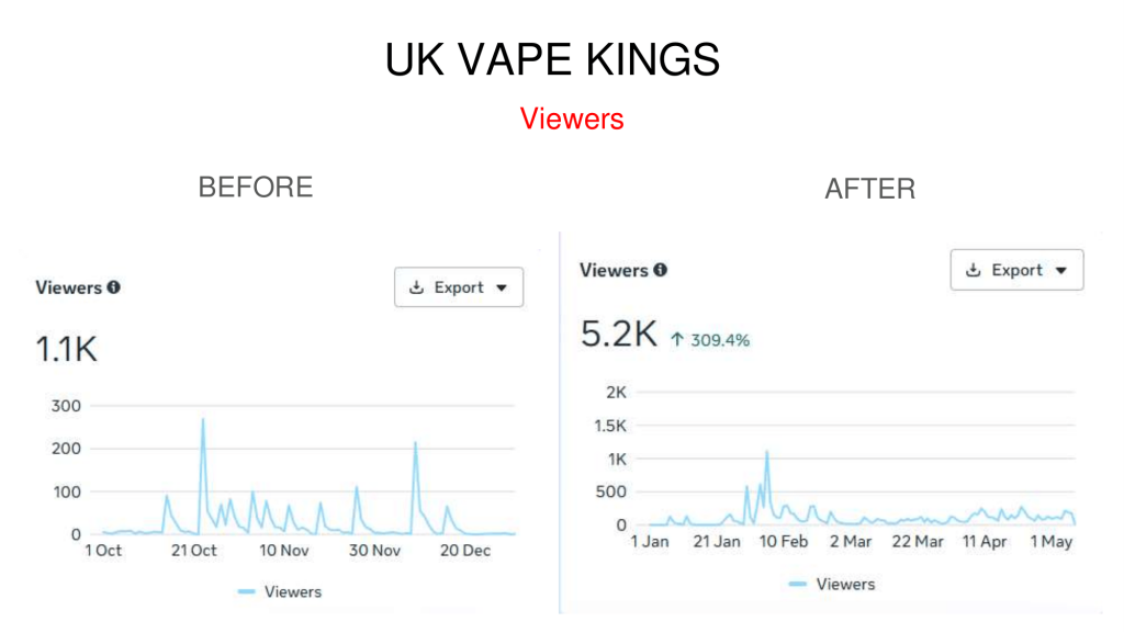 Uk Vape Kings