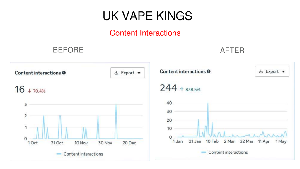 Uk Vape Kings