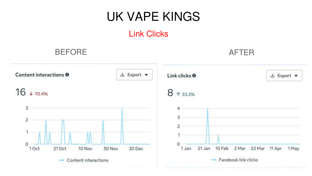 Uk Vape Kings