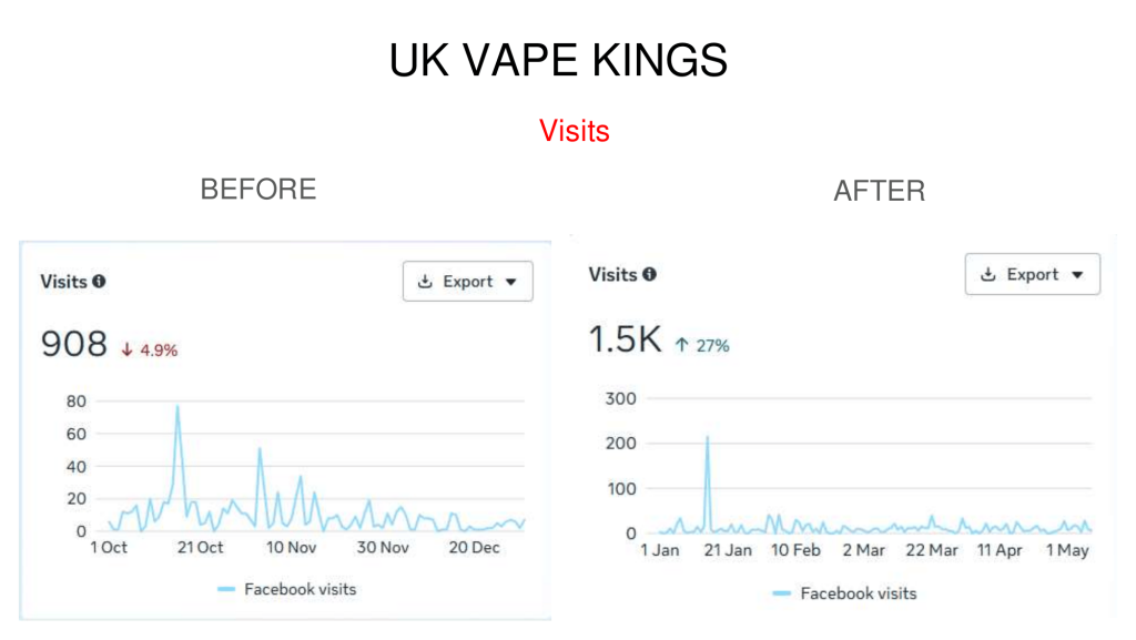 Uk Vape Kings