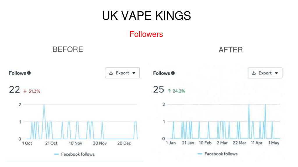 Uk Vape Kings