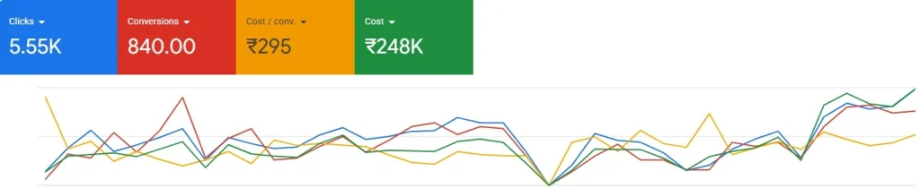 Jamkas Pharmaceuticals