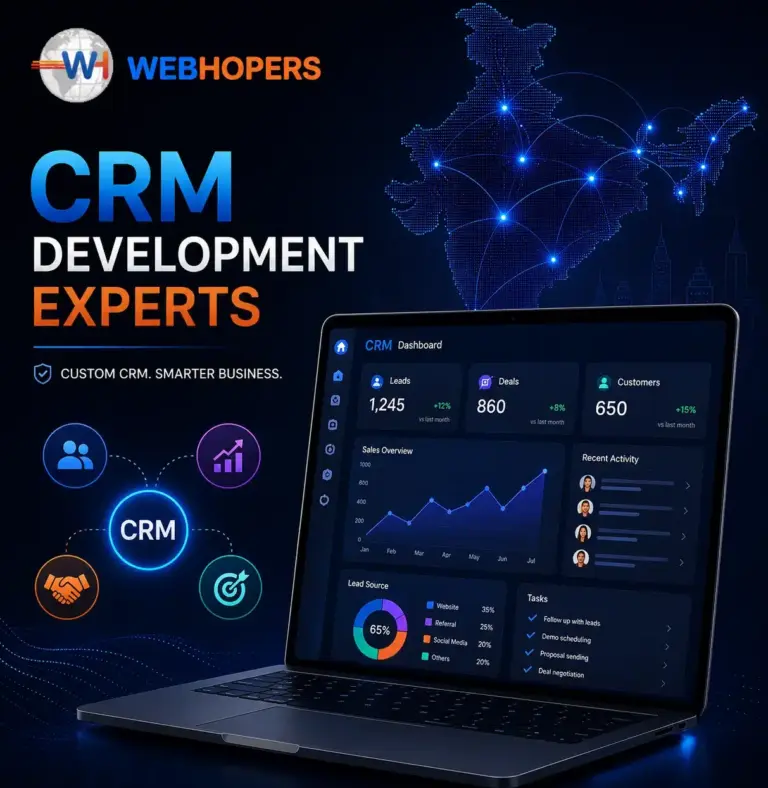 CRM development services in India