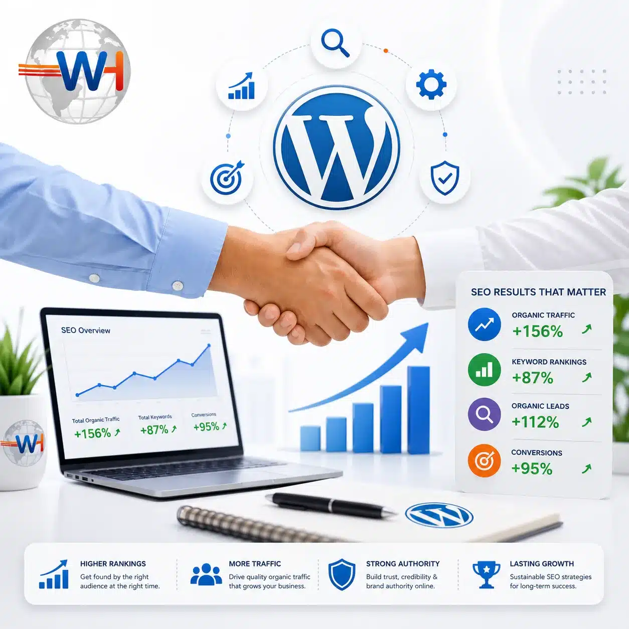 WordPress SEO Service Company in India