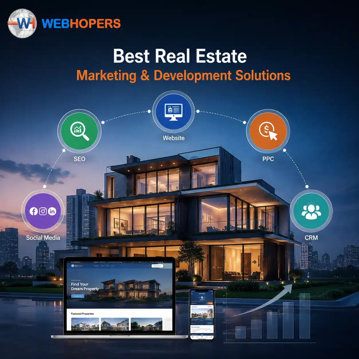 Best Real Estate Marketing & Development Solutions
