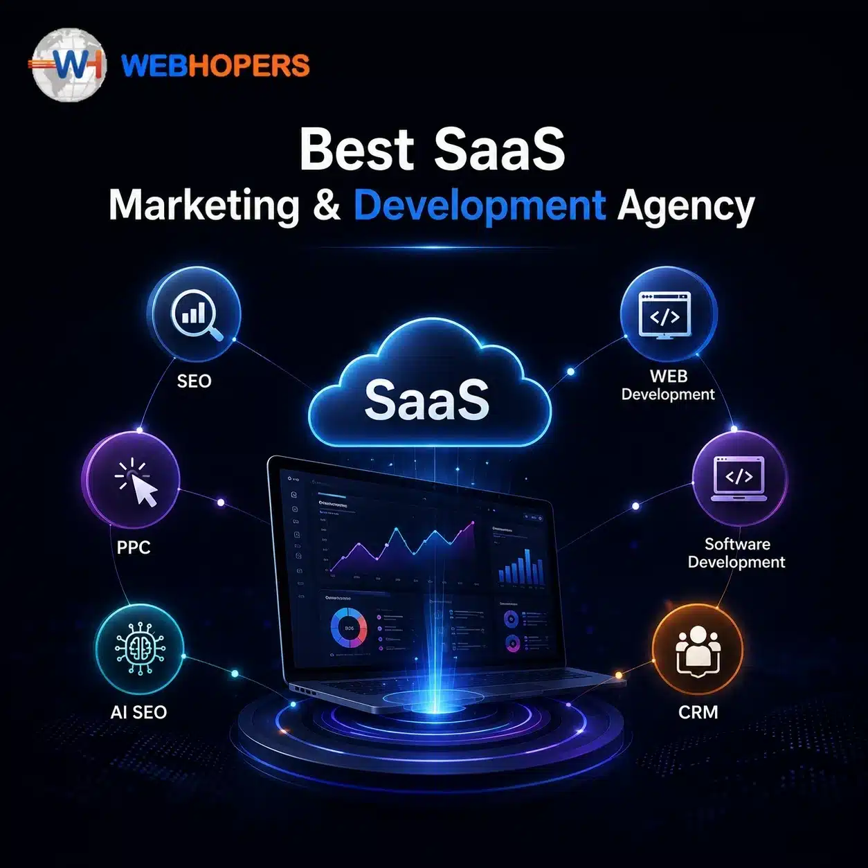 Best SaaS Marketing & Development Solutions Agency