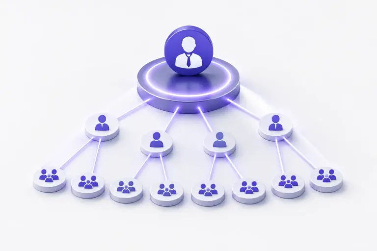 MLM Software Development