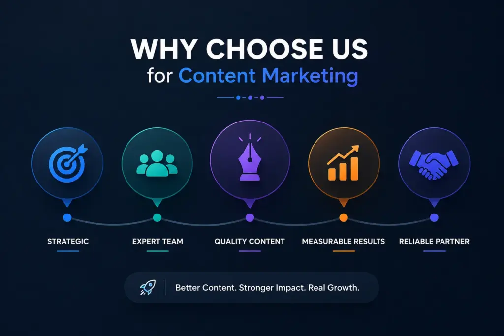 Why WebHopers for Content Marketing