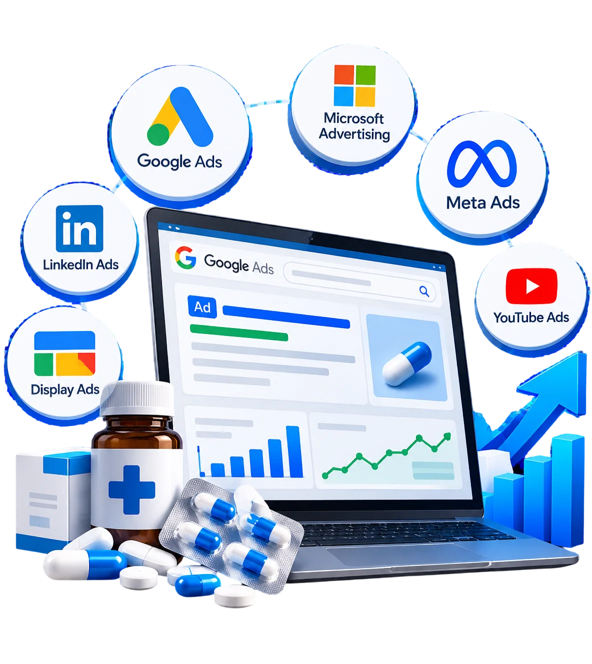 Platforms we use for PPC Ads