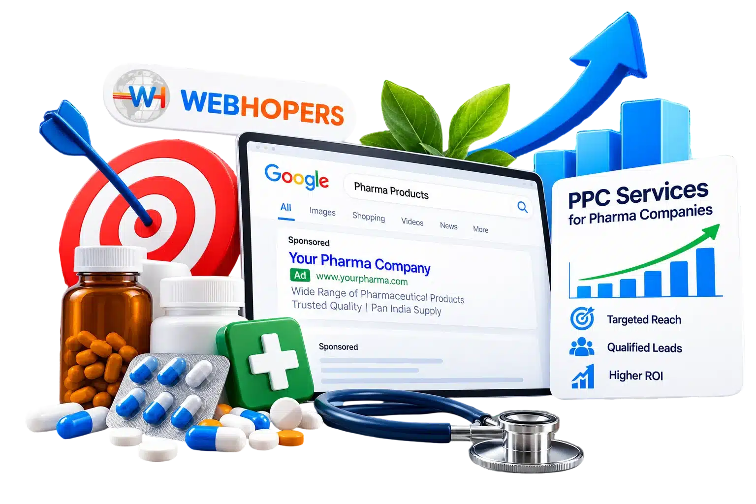 Best PPC services for Pharma Companies